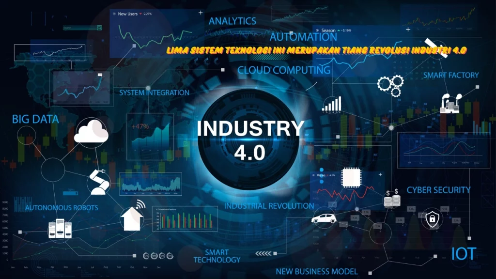 Industri-4.0